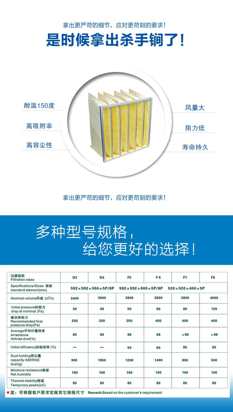 玻纖袋式空氣過濾器來源于捷霖kfpaqx.com