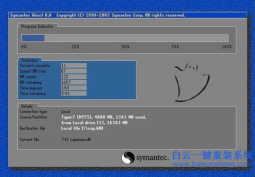 XP光盤如何重裝win7系統,如何重裝win7系統步驟