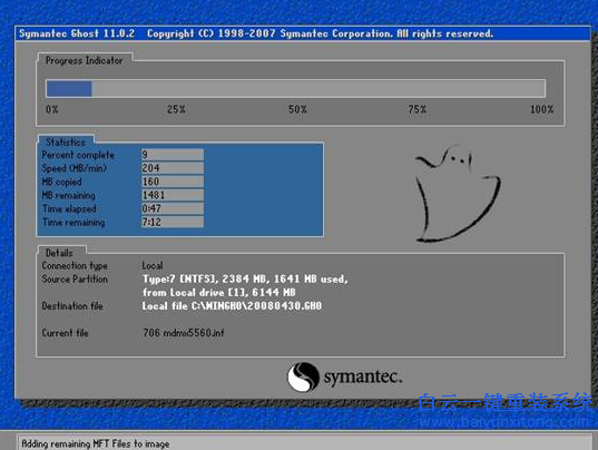 ghost win7旗艦版一鍵安裝教程，硬盤安裝系統(tǒng)教程步驟
