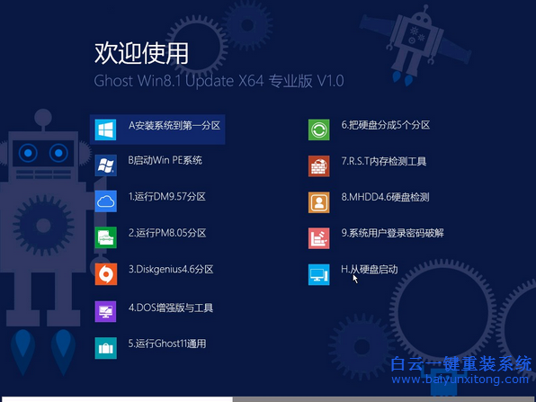 win8系統光盤怎么使用，光盤重裝系統步驟