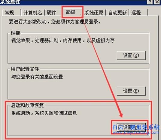 系統(tǒng),中,開啟,或,關(guān)閉,啟動,圖,標(biāo)的,方法,步驟