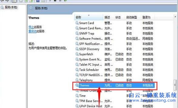 Win7,提示,“,由于,主題,服務,沒有,運行,無法,步驟