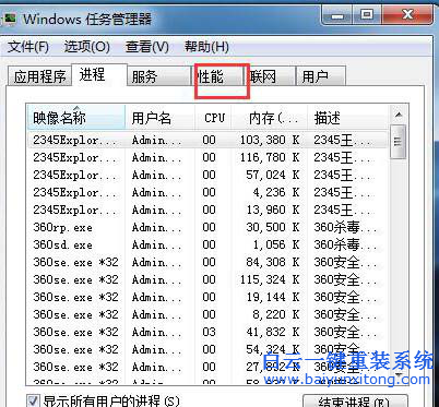 CPU使用率不穩(wěn)定，win7教程，電腦速度慢步驟