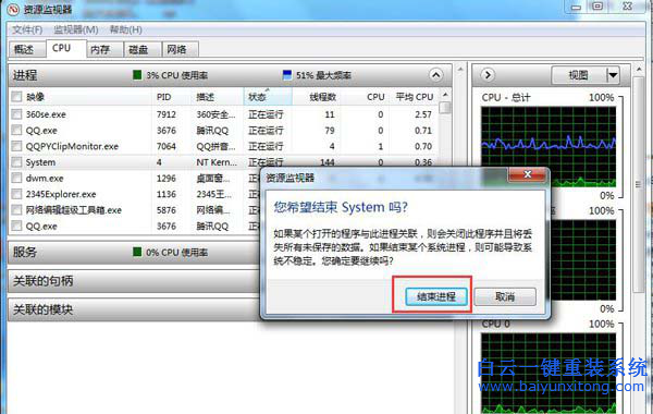 CPU使用率不穩(wěn)定，win7教程，電腦速度慢步驟