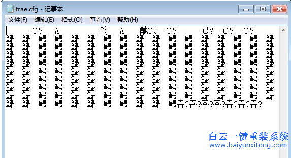 未知,文件,.cfg,怎么,打開,在,我們,的,電腦,步驟