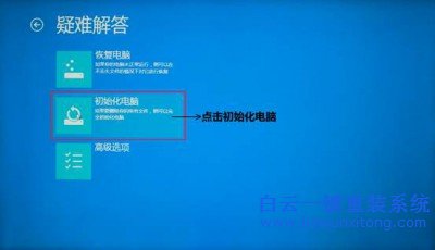 Windows，一鍵還原，Windows系統重裝，系統重裝教步驟