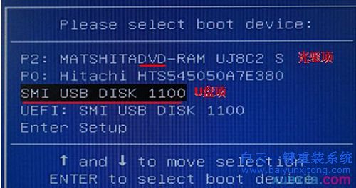 華碩如何重裝系統，U盤如何重裝系統，如何重裝步驟