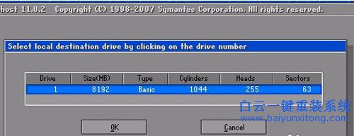 U盤重裝系統(tǒng),ghost安裝系統(tǒng),重裝系統(tǒng)圖文教程步驟