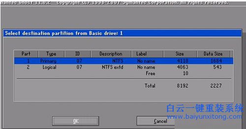 U盤重裝系統(tǒng),ghost安裝系統(tǒng),重裝系統(tǒng)圖文教程步驟