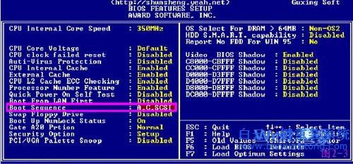 光盤重裝win7系統(tǒng)，光盤重裝系統(tǒng)，光盤重裝win步驟
