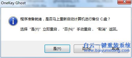 怎樣安裝Win7系統，win7系統安裝教程步驟