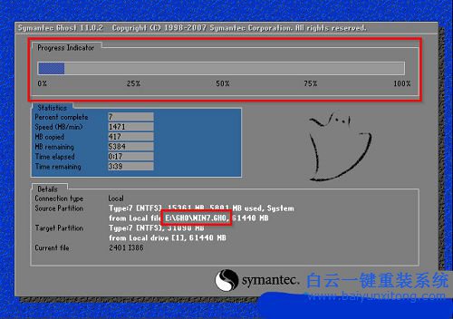 怎樣安裝Win7系統，win7系統安裝教程步驟