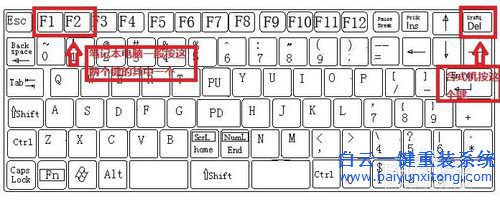 光盤安裝win7系統(tǒng)，原版win7光盤安裝教程步驟