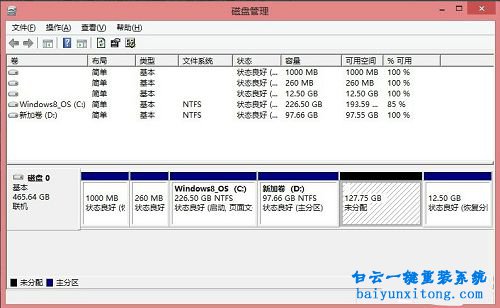 增加win10系統磁盤分區步驟