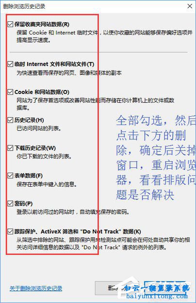 淘寶等購物網站顯示亂碼步驟