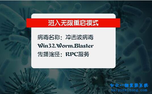 沖擊波病毒如何防護(hù)以及清除步驟