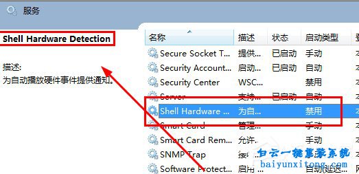 win7系統光驅總是自動彈出,怎么解決win7光驅自動步驟