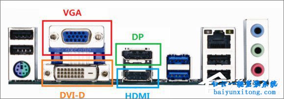 電腦主板知識(shí)大集合，主板知識(shí)大全步驟