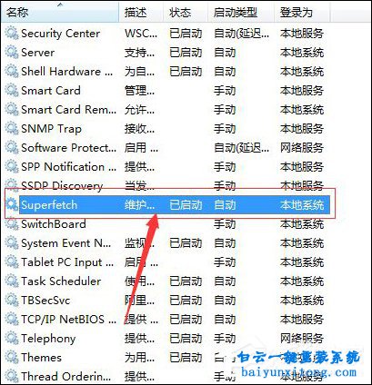 闡述內(nèi)存整理的必要性教程步驟