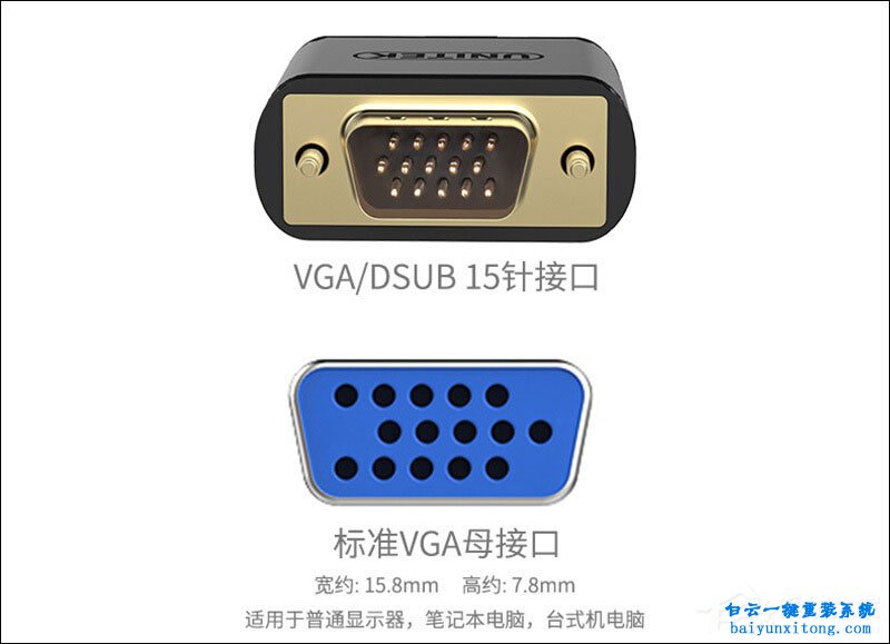 分析DVI、VGA、HDMI接口之間有什么區(qū)別步驟