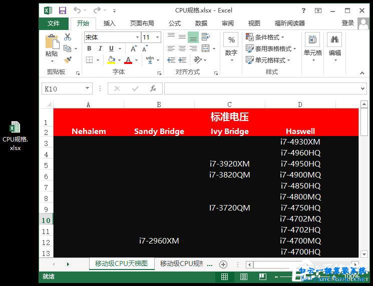 打開文件出現“穇縏縆”亂碼的解決方法步驟