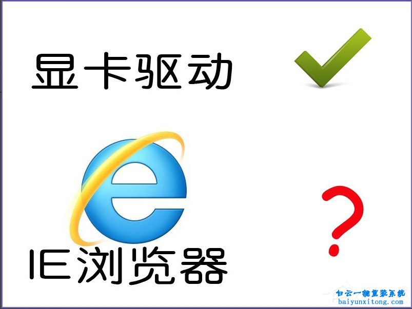 XP系統打開IE瀏覽器網頁閃爍怎么解決步驟