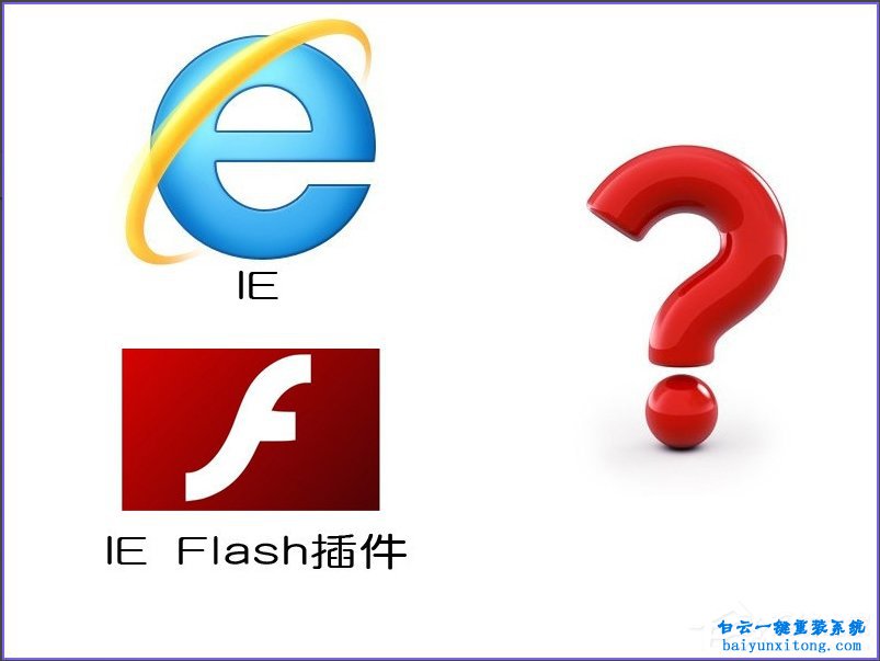 XP系統打開IE瀏覽器網頁閃爍怎么解決步驟