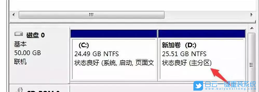 C盤如何分區,增加其它分區步驟