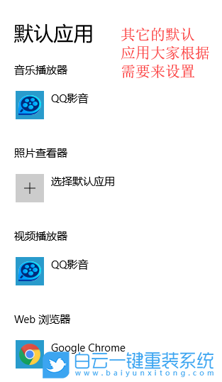 Win10默認(rèn)應(yīng)用設(shè)置,默認(rèn)應(yīng)用設(shè)置步驟