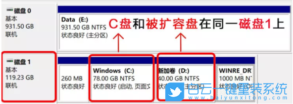 Win10,Win11,升級,C盤,C盤滿了步驟
