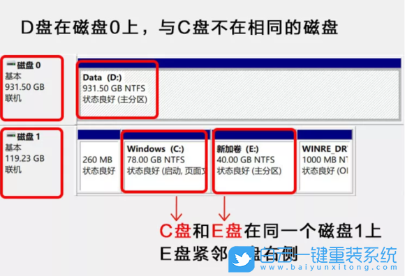 Win10,Win11,升級,C盤,C盤滿了步驟
