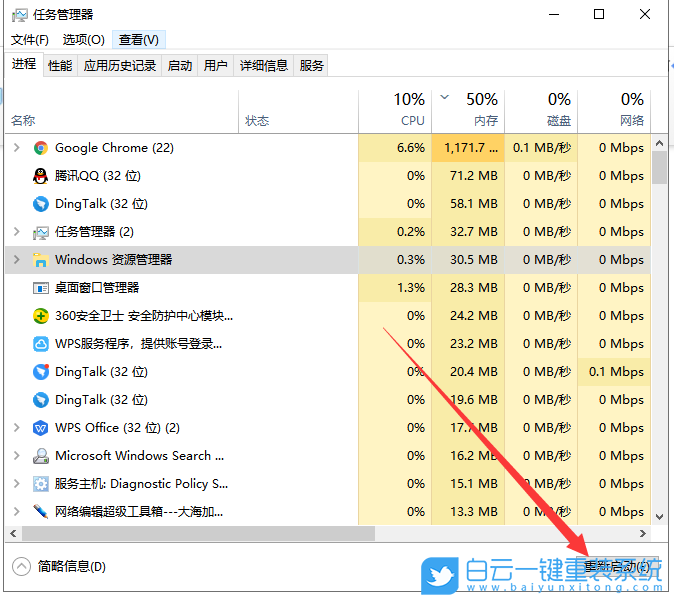 電腦假死只有鼠標(biāo)能動(dòng),電腦假死,win10電腦假死步驟