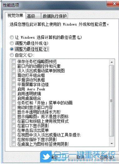 顯示器驅(qū)動(dòng),win7,顯卡驅(qū)動(dòng),停止響應(yīng)步驟