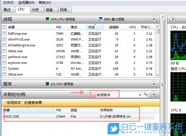Win7,文件夾,文件夾刪除不了步驟