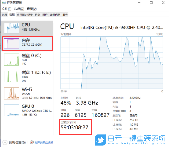 Win11,內存,內存占用步驟