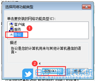 Windows,IPX協議,網絡協議步驟