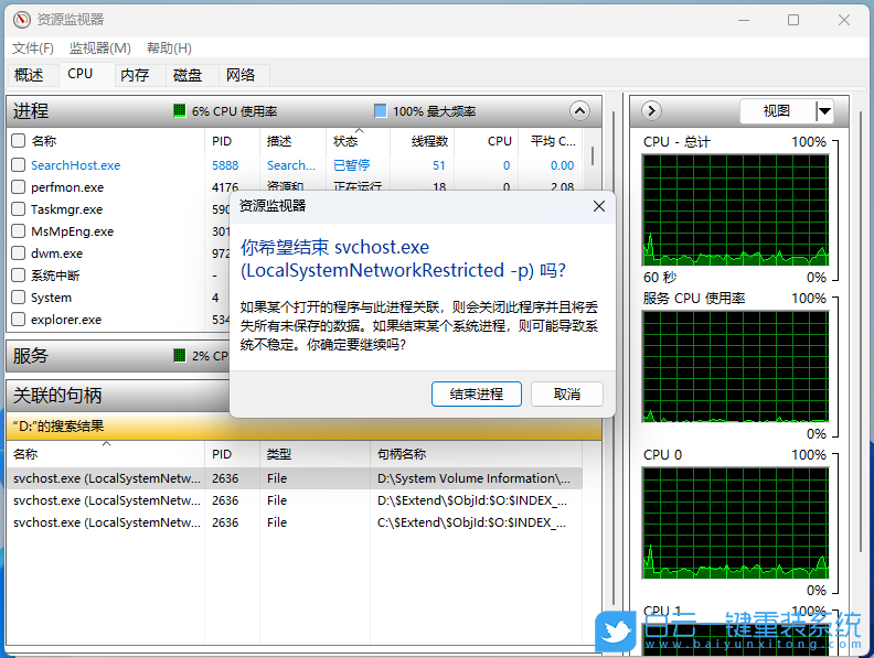 U盤,系統,Win7,Win10,Win11步驟